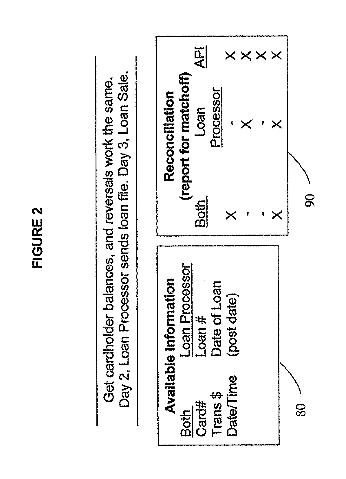 Computer-Implemented Methods, Program Product, And System For Micro-Loan Product Management