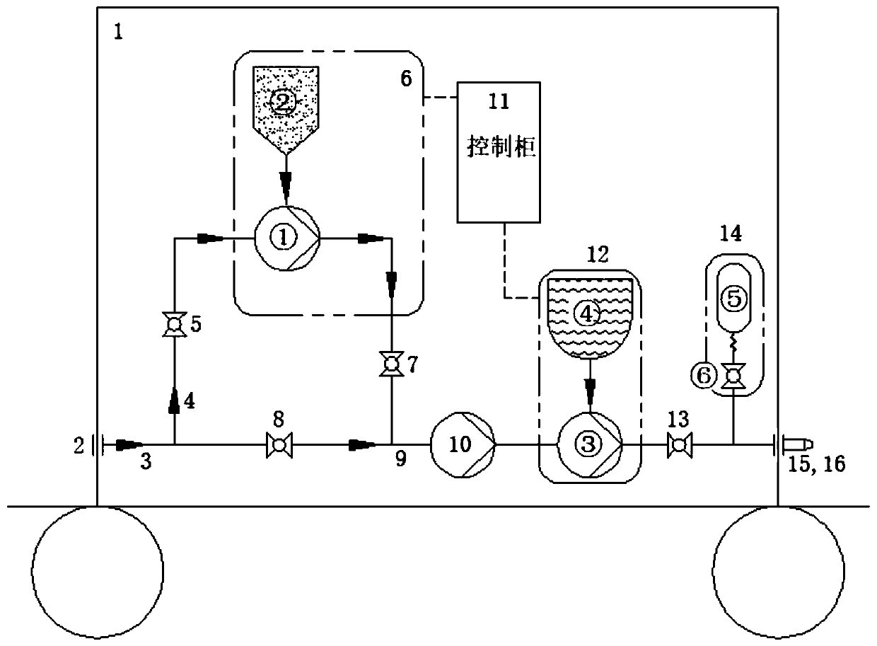 Positive pressure movable type three-phase foam generating device and method