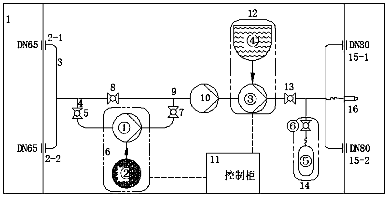 Positive pressure movable type three-phase foam generating device and method