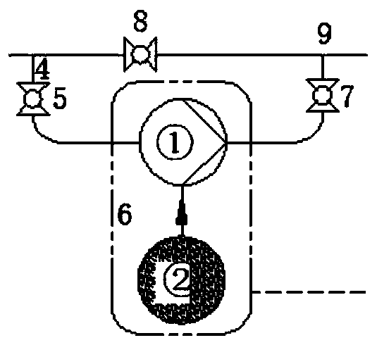 Positive pressure movable type three-phase foam generating device and method