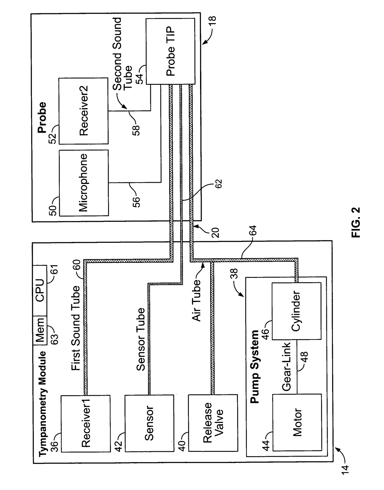 System and method for performing a hearing screening