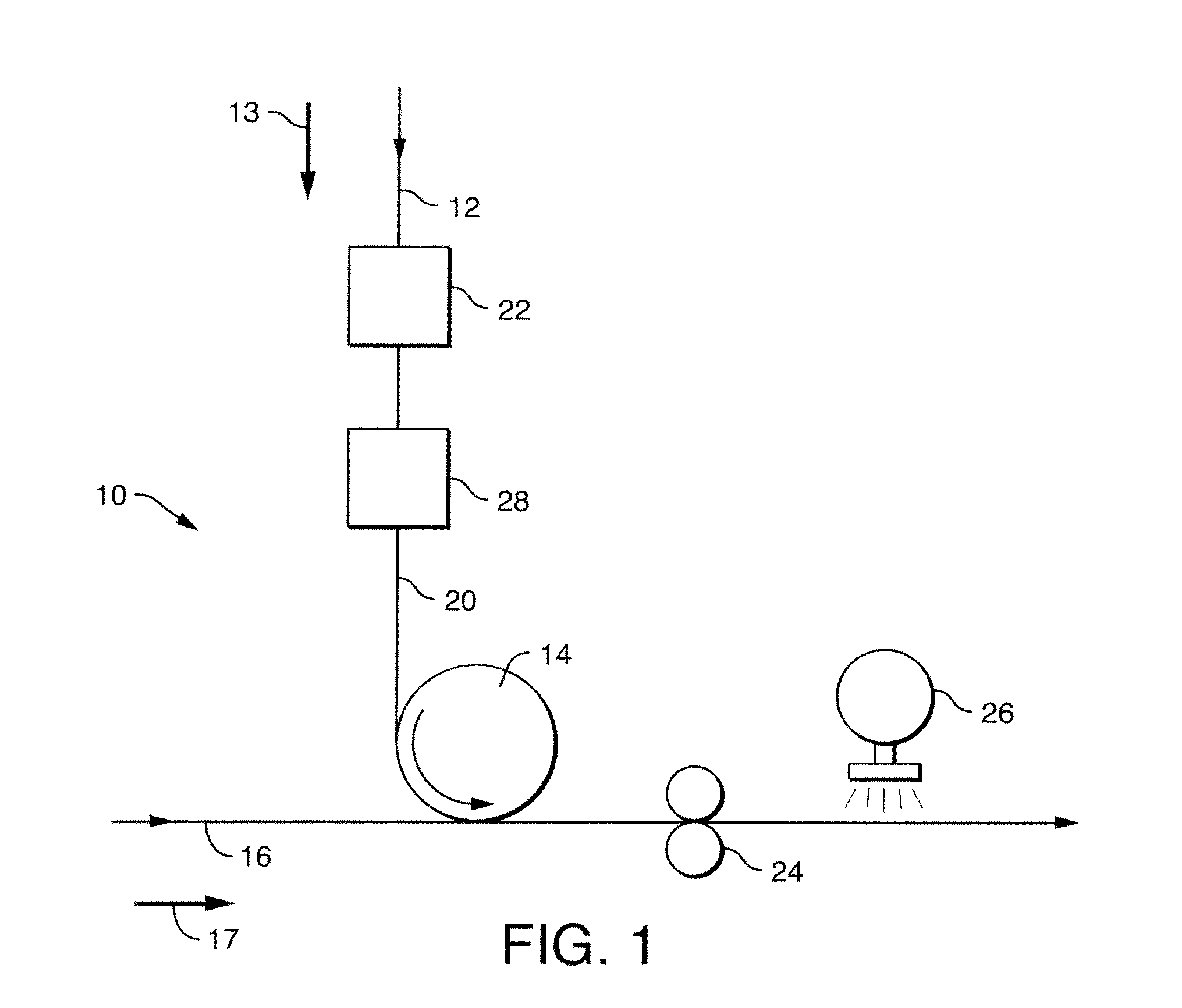 Method and Apparatus for Manufacturing an Absorbent Article with Crosslinked Elastic Components