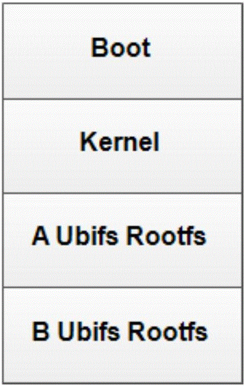 Network camera system online update method