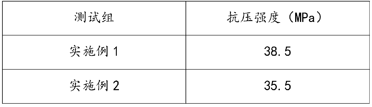 Light-transmitting and self-luminous integrated concrete as well as preparation method and application thereof