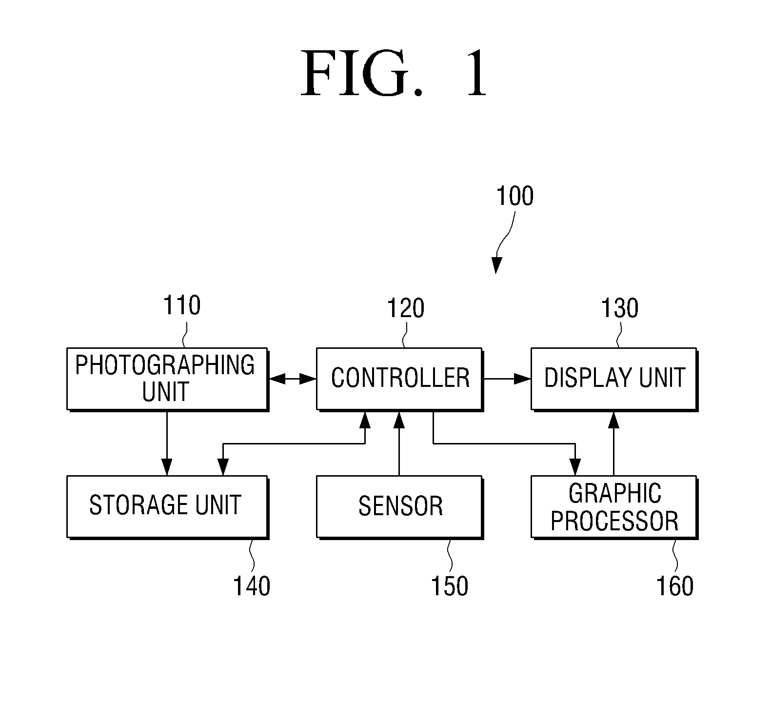 Photographing apparatus for photgraphing panoramic image and method thereof