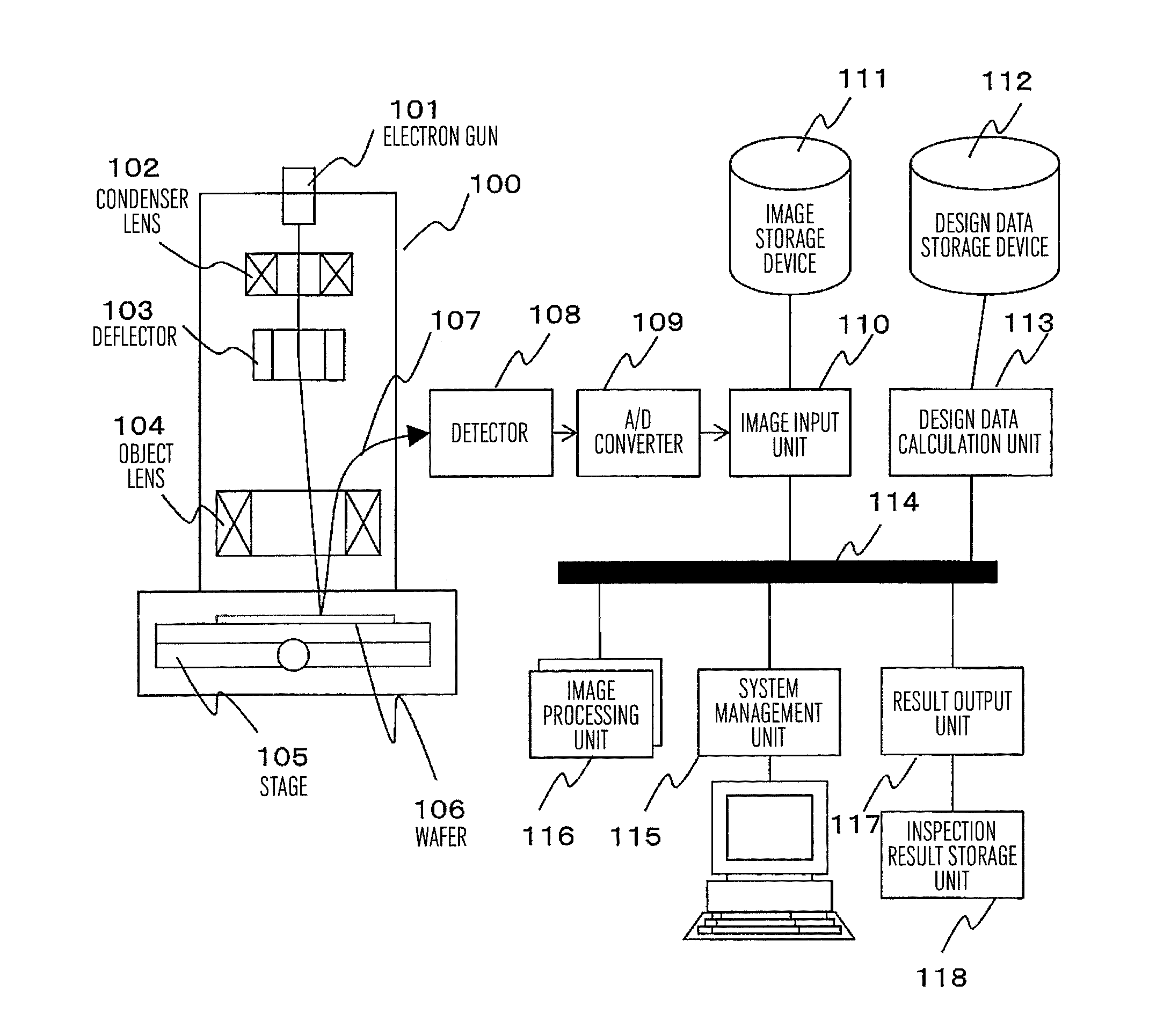 Pattern inspection device and pattern inspection method