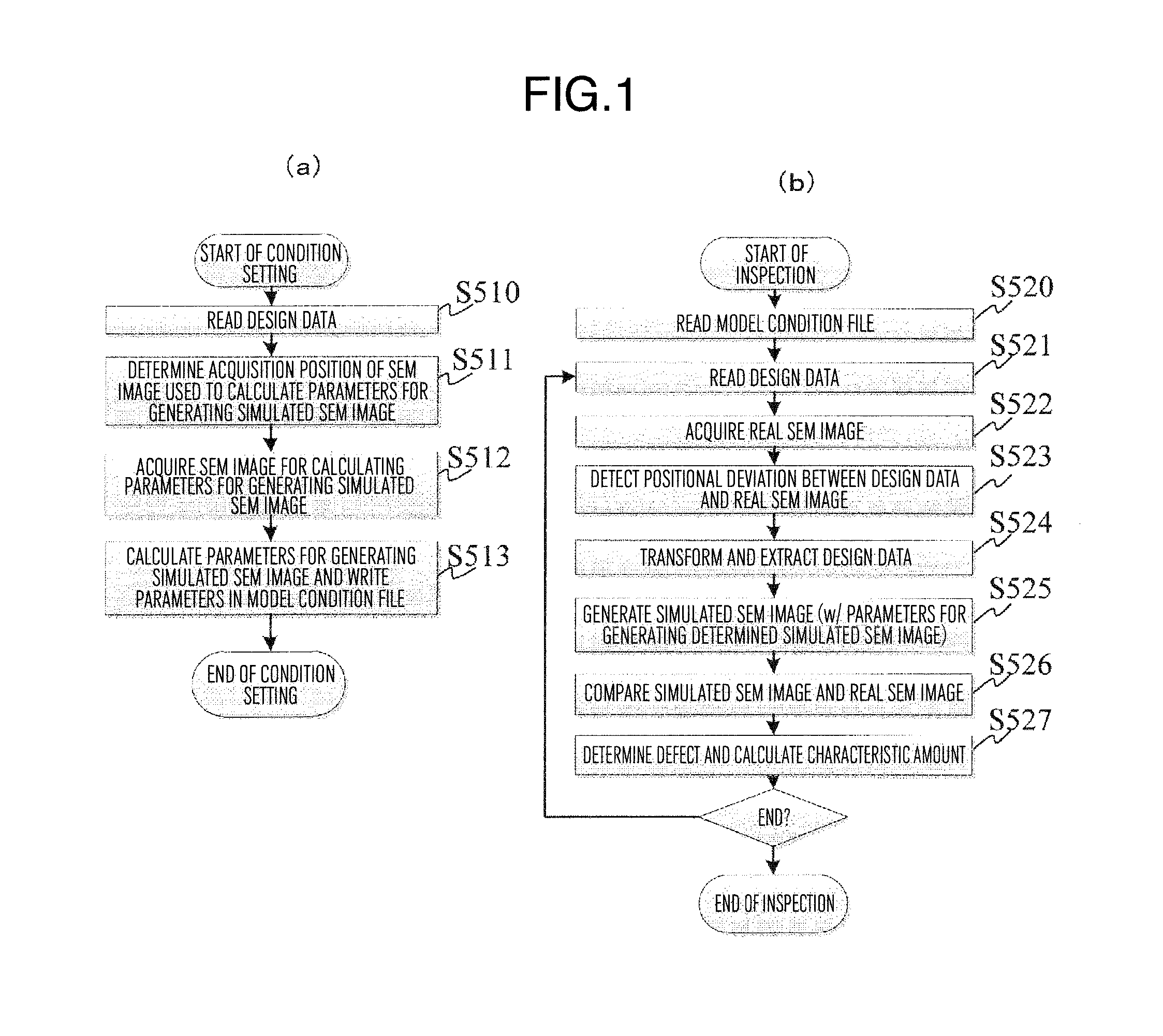 Pattern inspection device and pattern inspection method