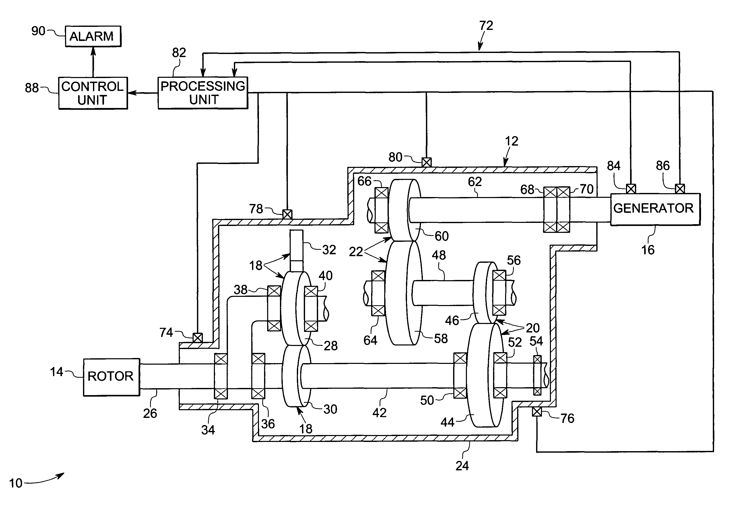 System and method for monitoring the condition of a drive train