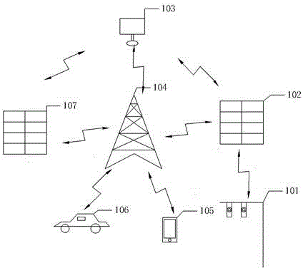 Vehicle violating monitoring system