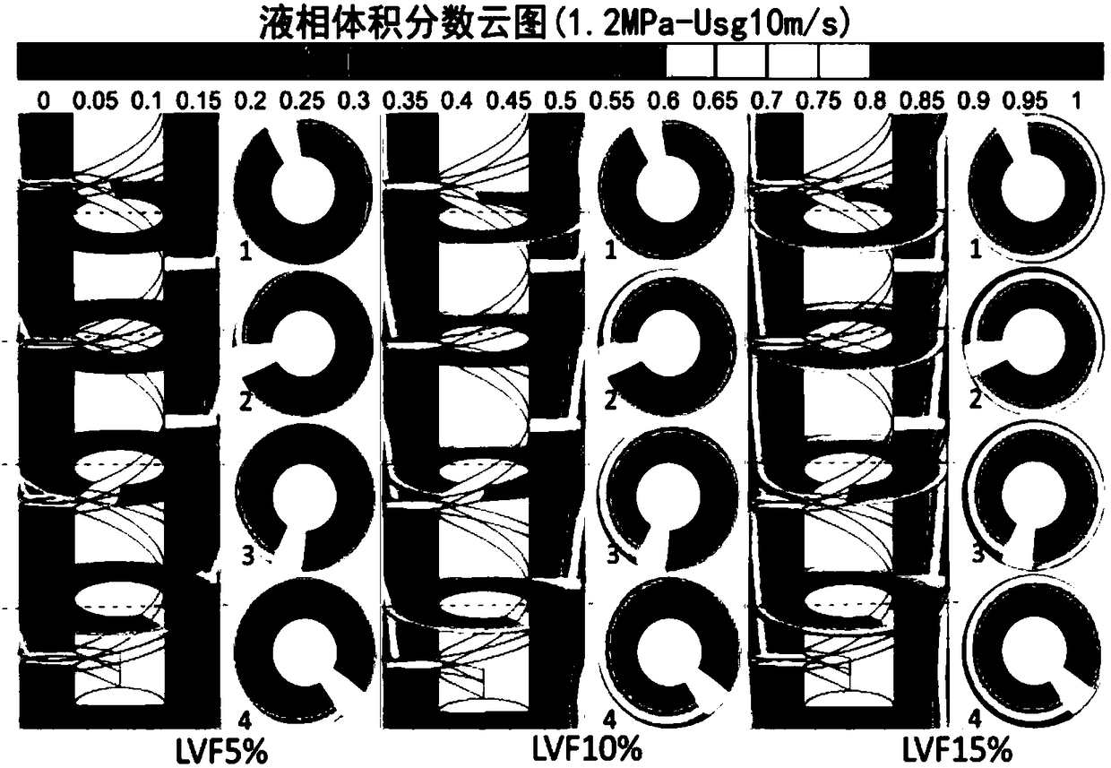 Vertical rotational flow phase-splitting capacitance integrated water content measurement device