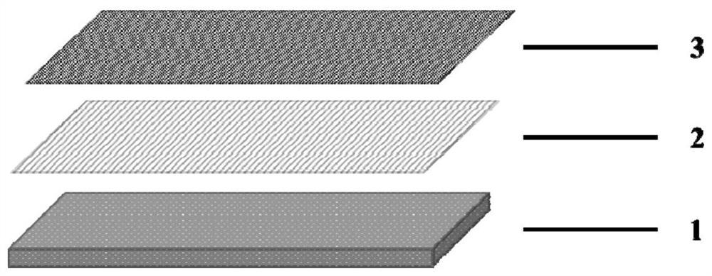 Gas diffusion layer as well as preparation method and application thereof