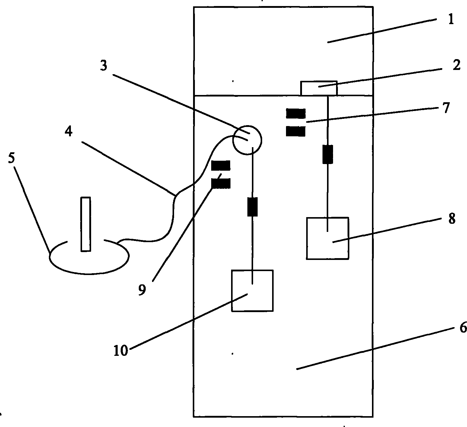 An antenna collection method for extension data card