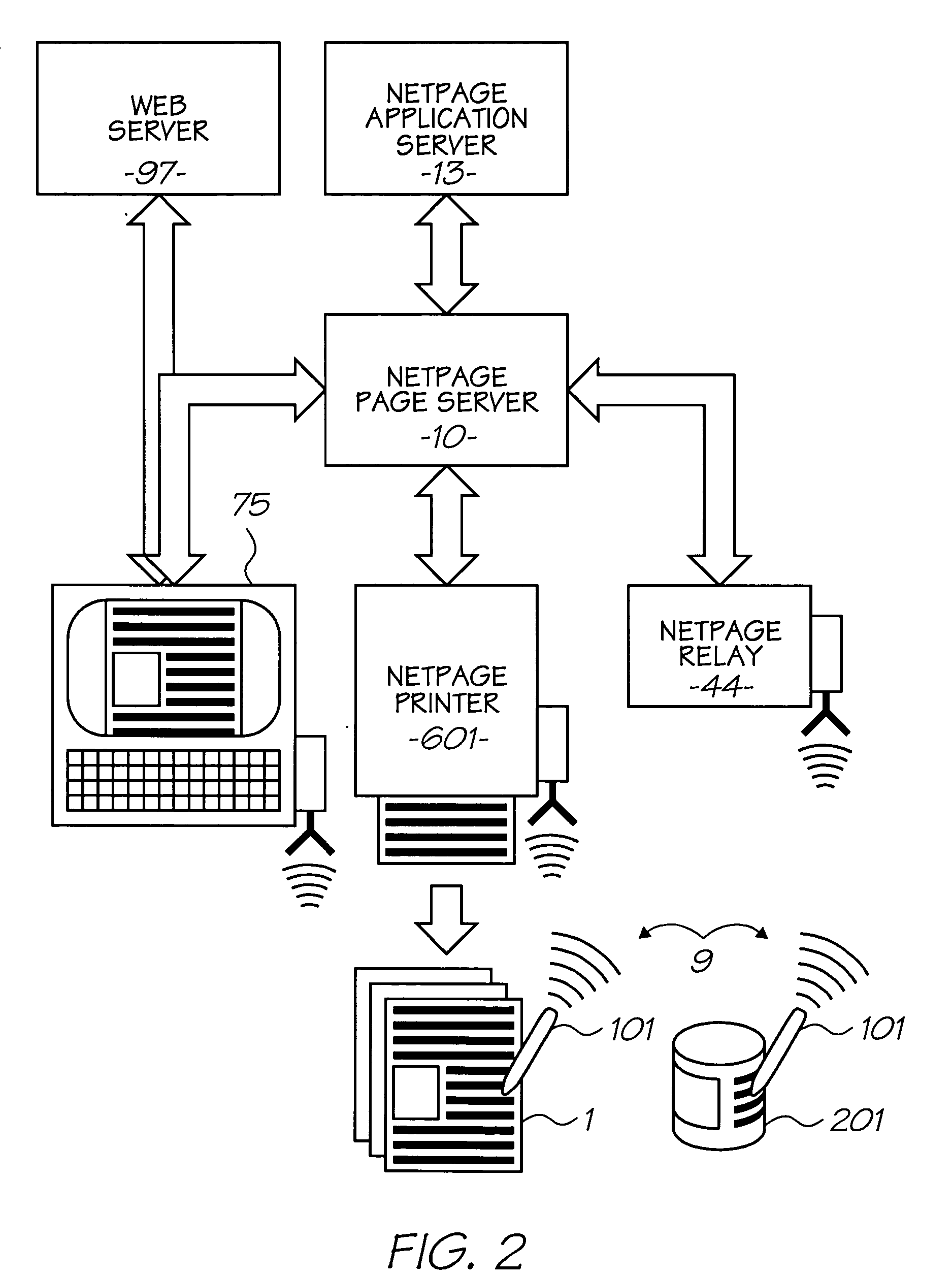 Communication facilitation