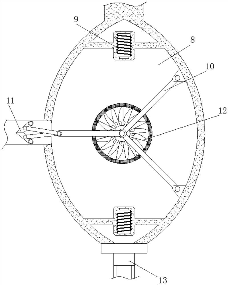 Excavator bucket righting device capable of avoiding transverse impact and achieving automatic righting