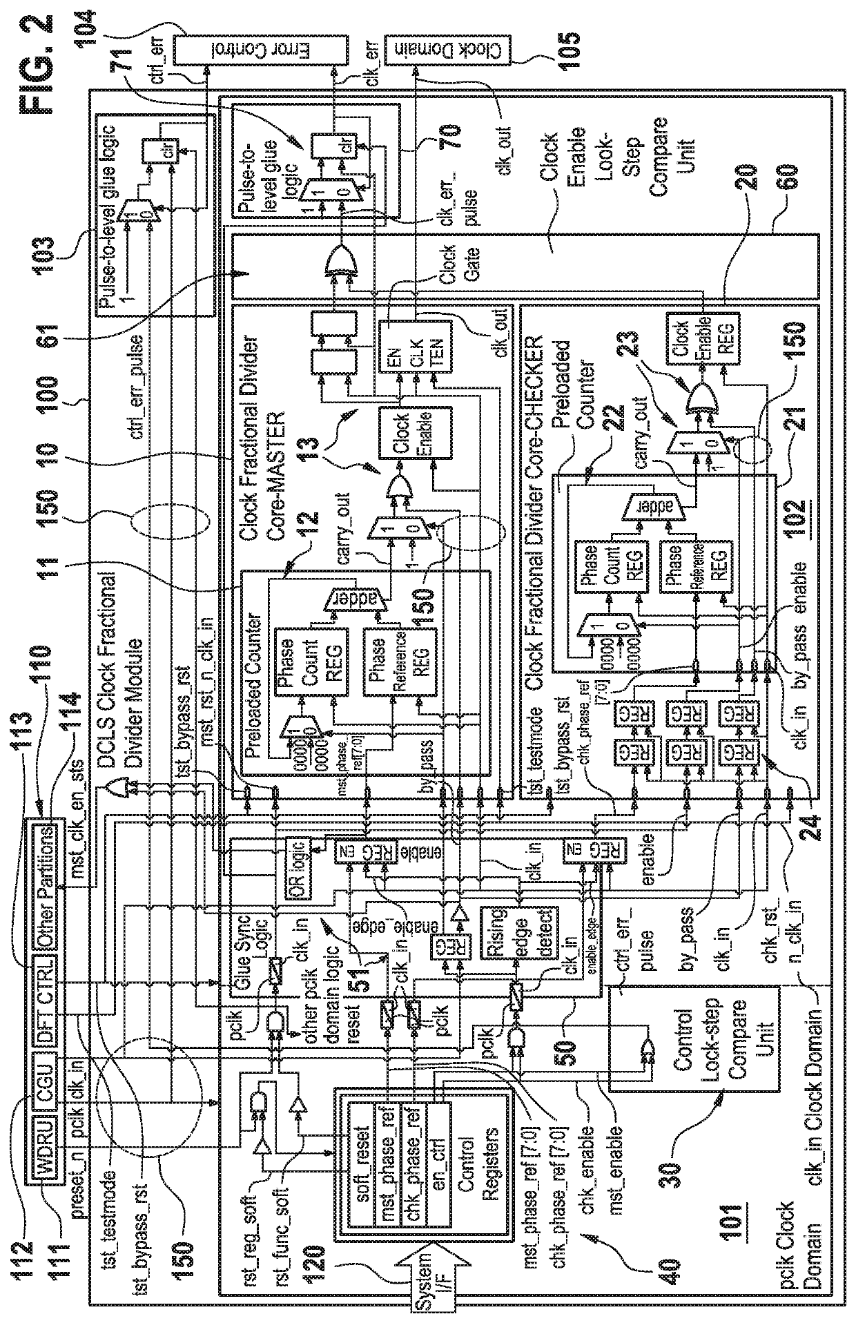 Clock fractional divider module, image and/or video processing module, and apparatus