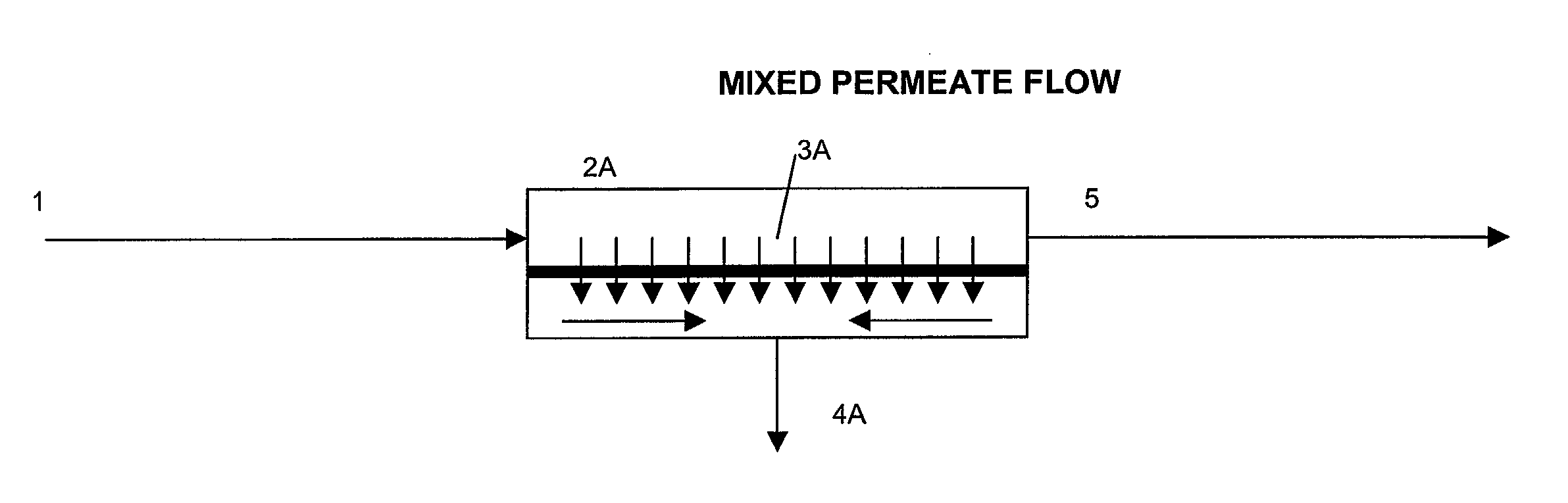 Hybrid heat pump