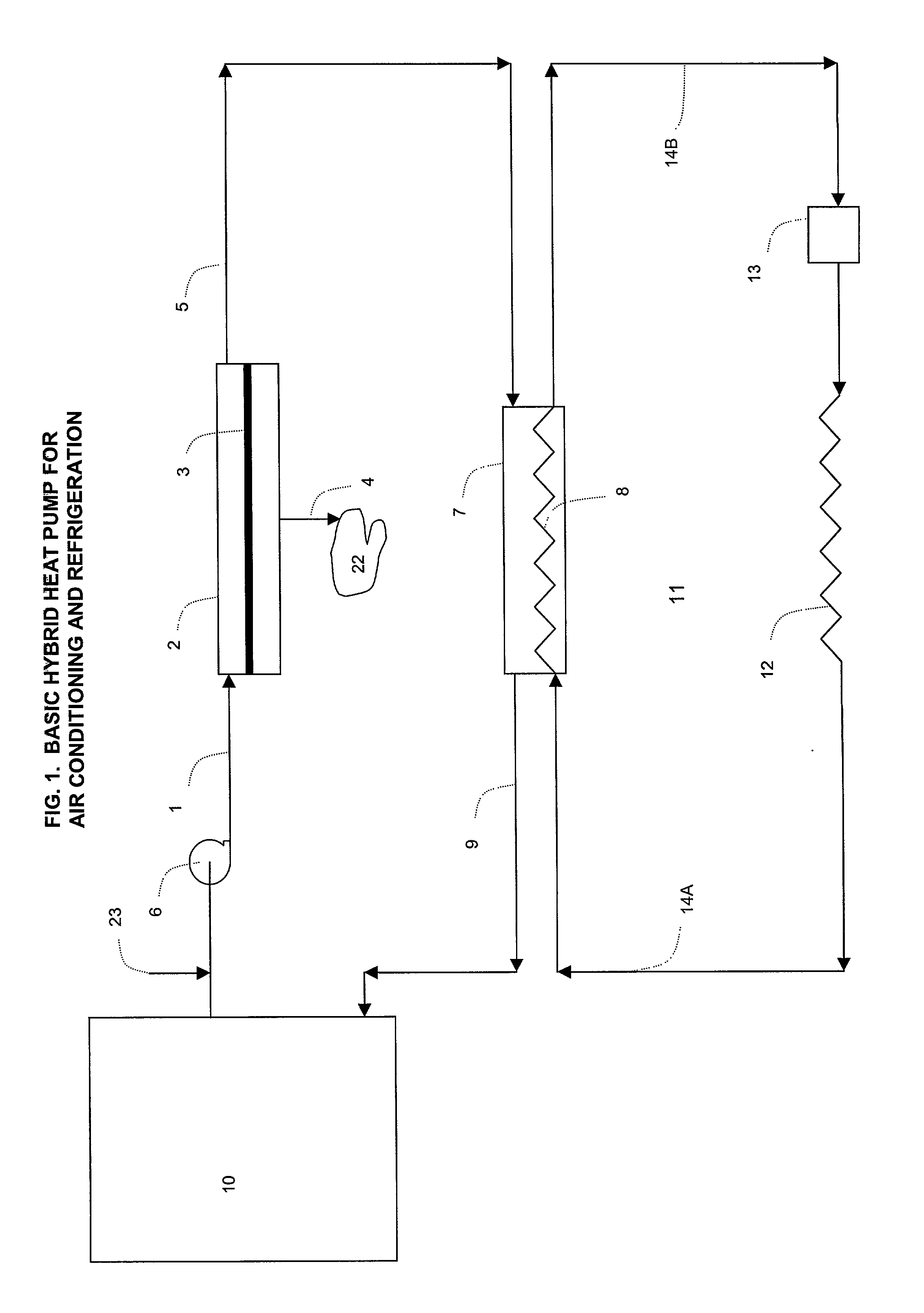 Hybrid heat pump