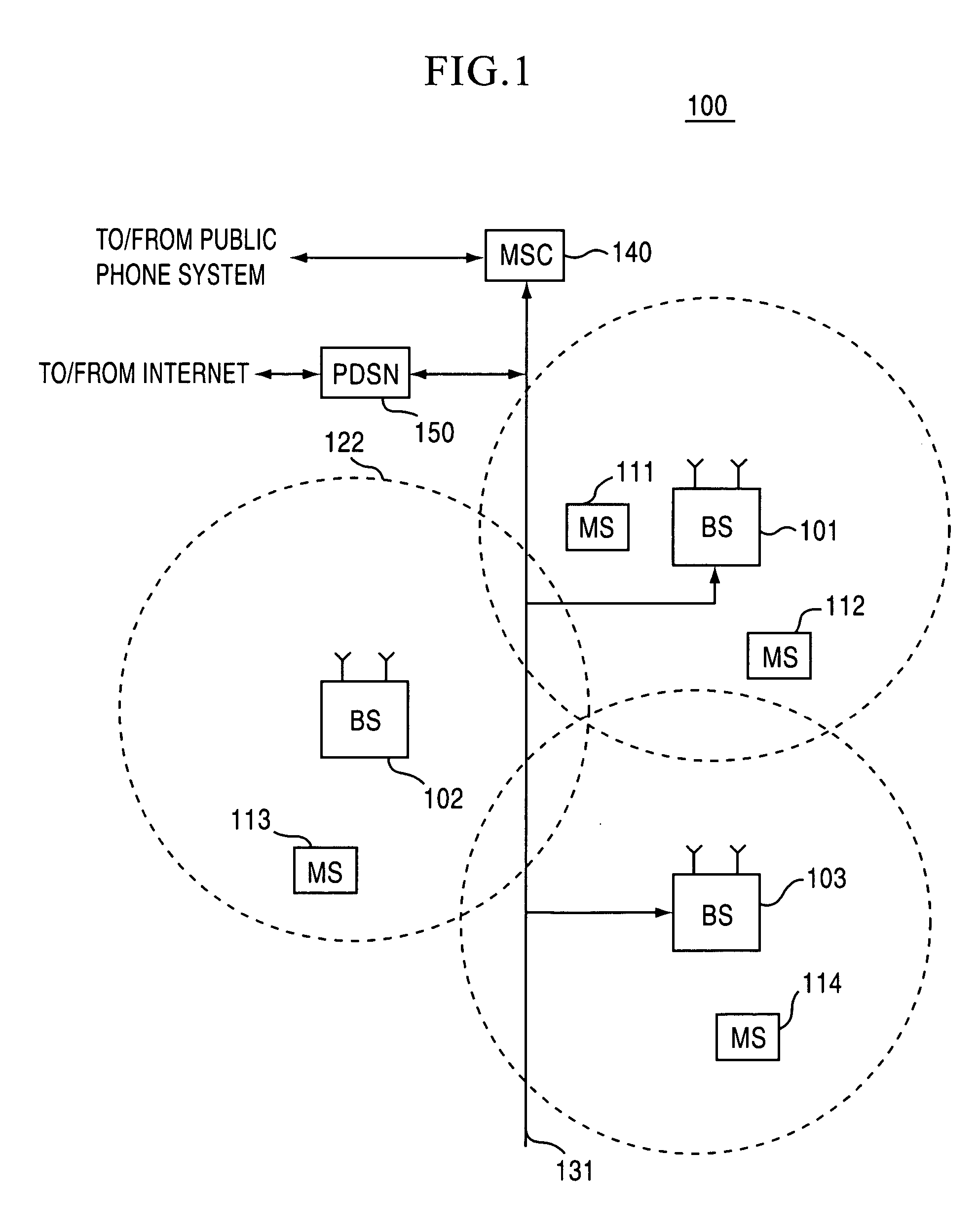 Pilot scrambling enabling direct pilot sequence detection in initial acquisition in evolved UTRA