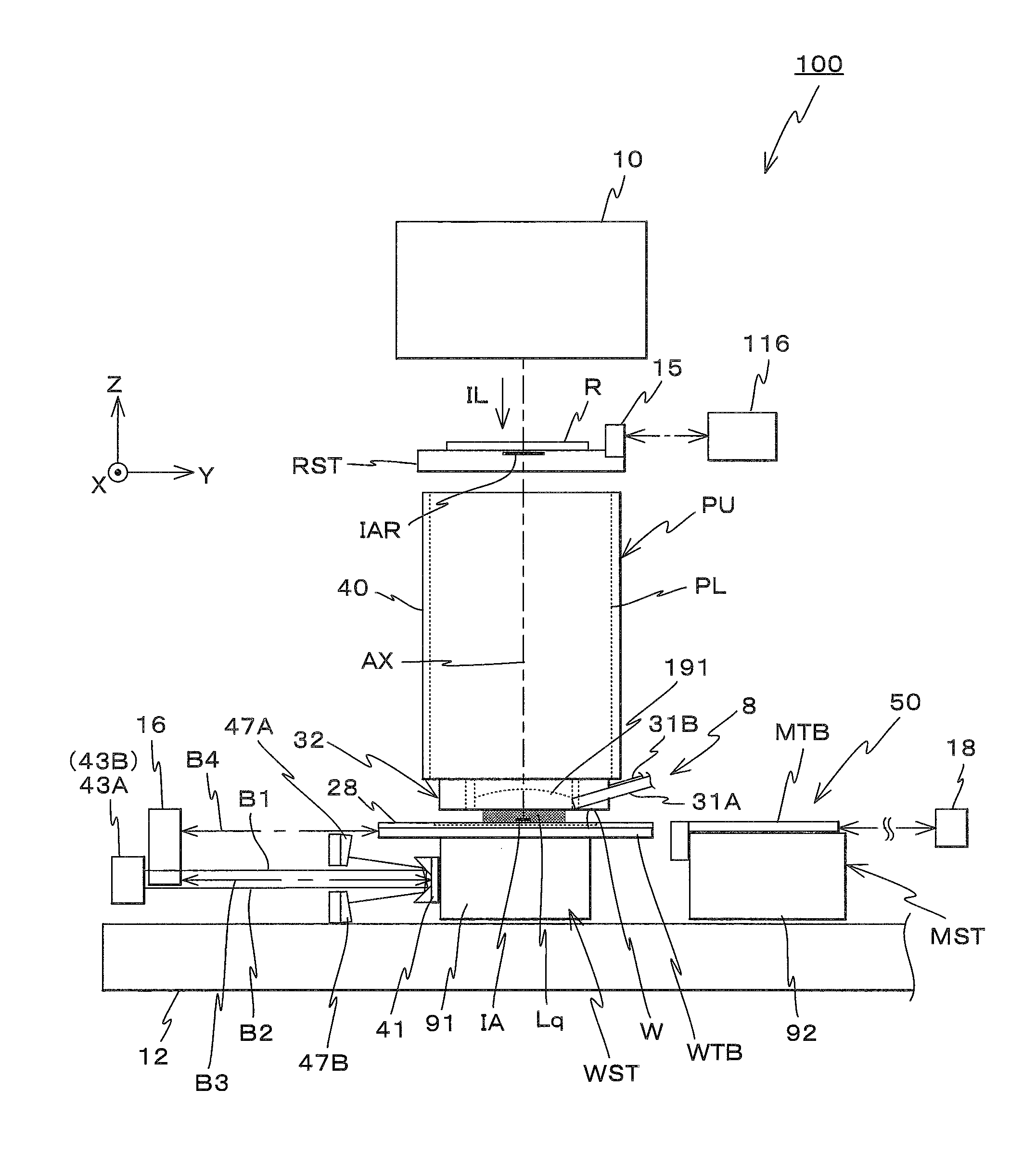 Exposure method, exposure apparatus, and device manufacturing method