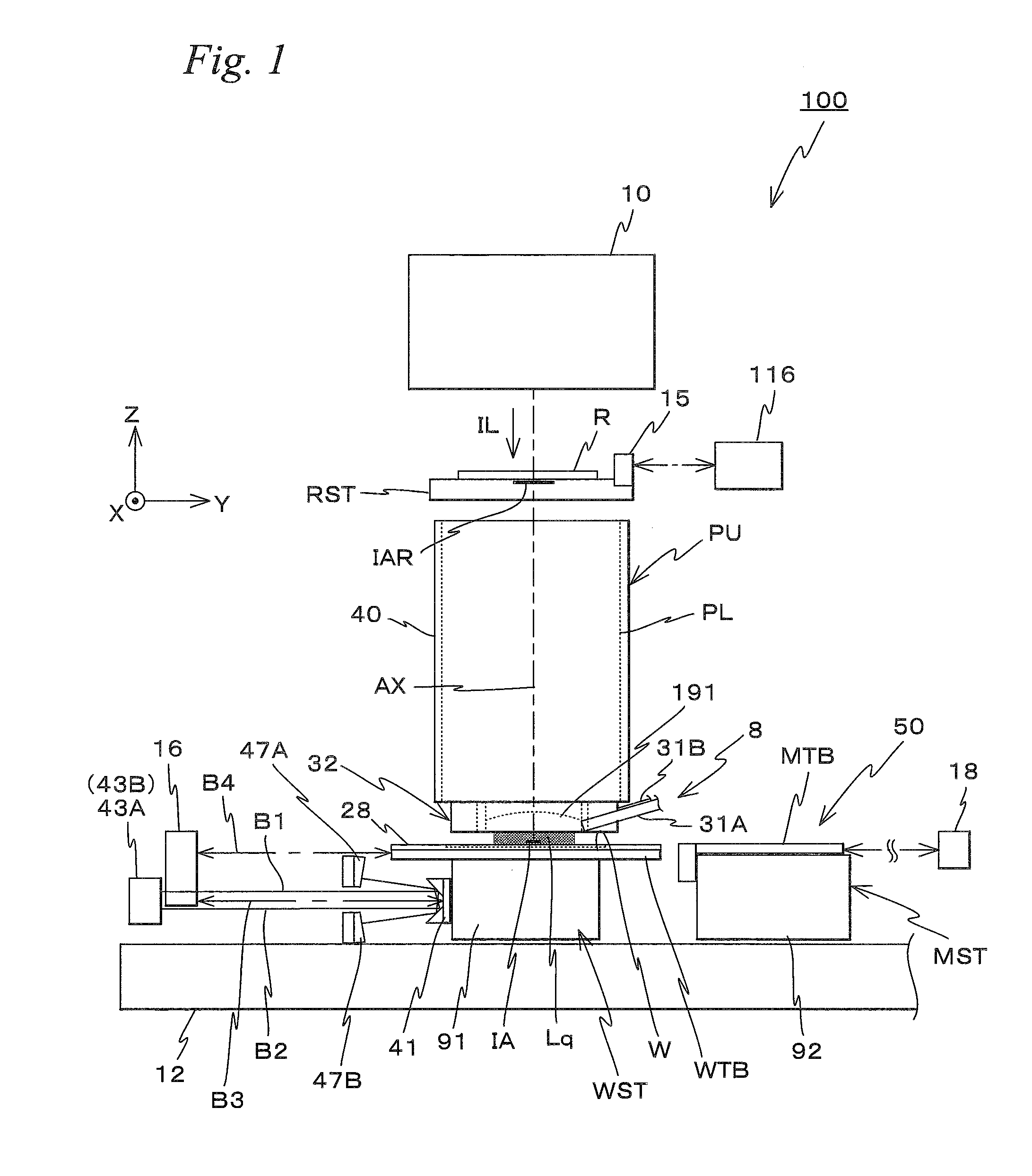 Exposure method, exposure apparatus, and device manufacturing method