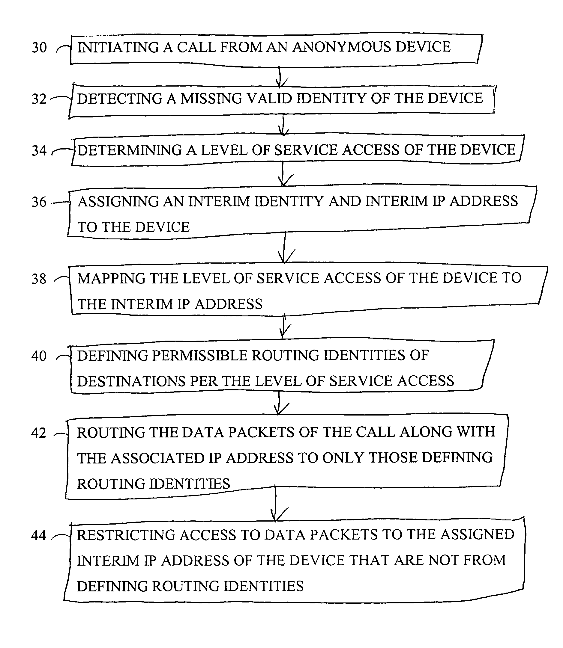 Packet filtering for emergency service access in a packet data network communication system