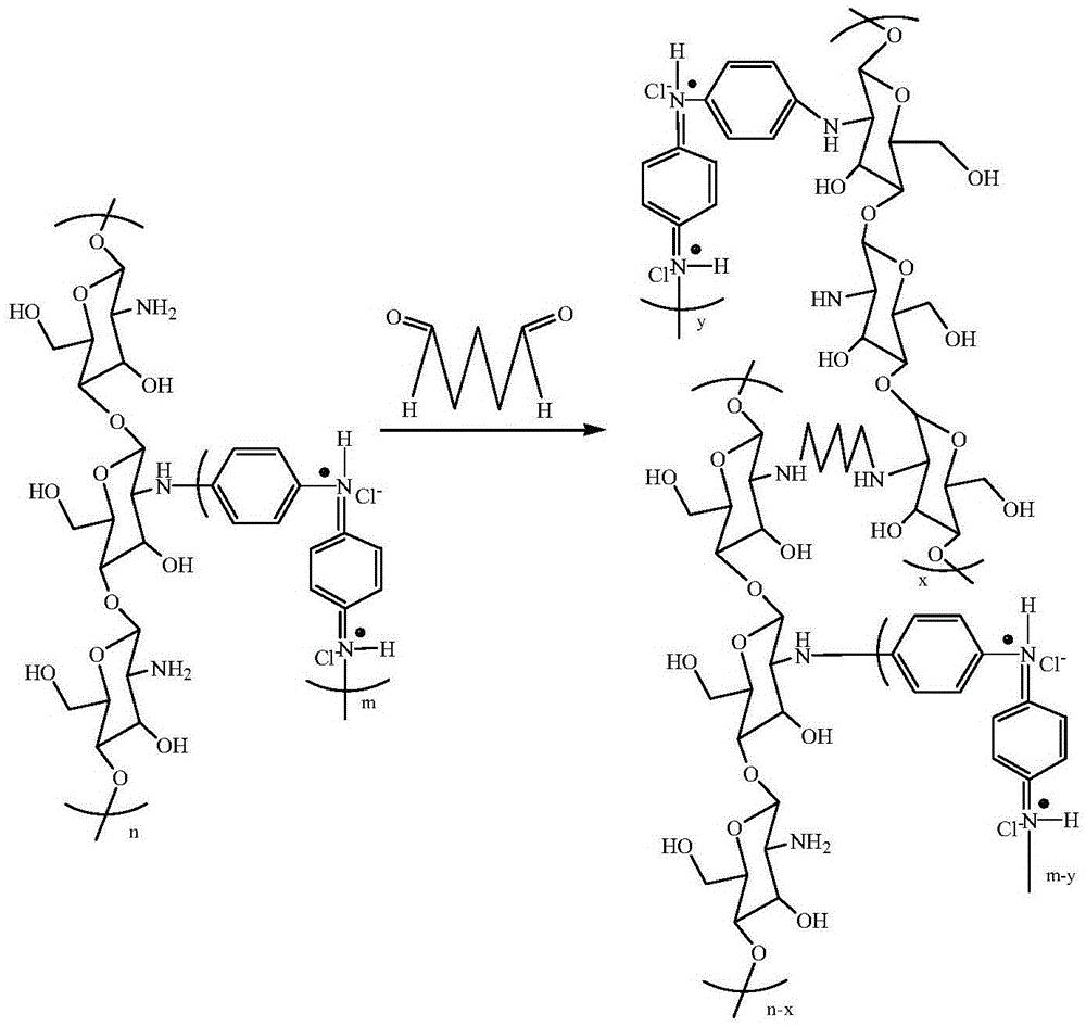 Method for preparing univalent selective cation exchange membrane by electrodeposition