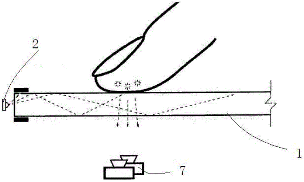 Touch panel and display device