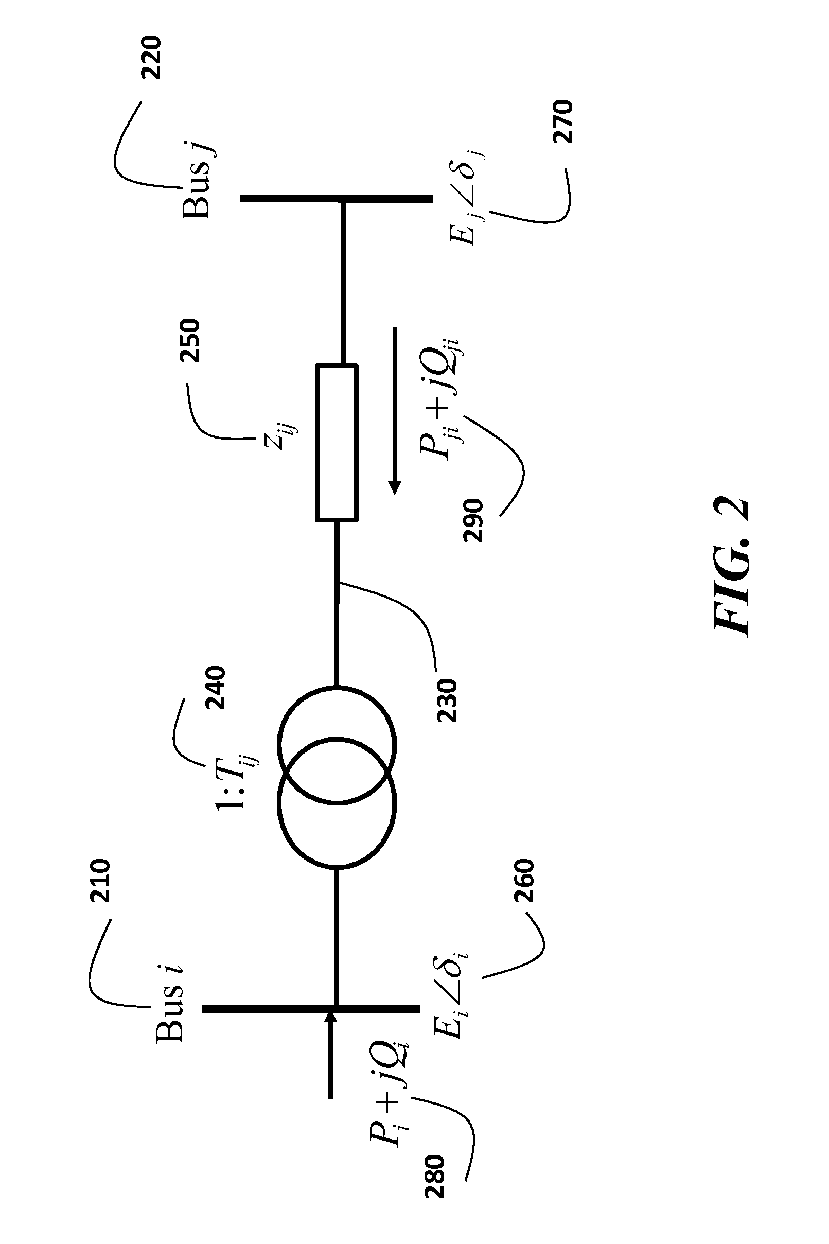 Method for Predicting a Voltage Collapse in a Micro-Grid Connected to a Power Distribution Network