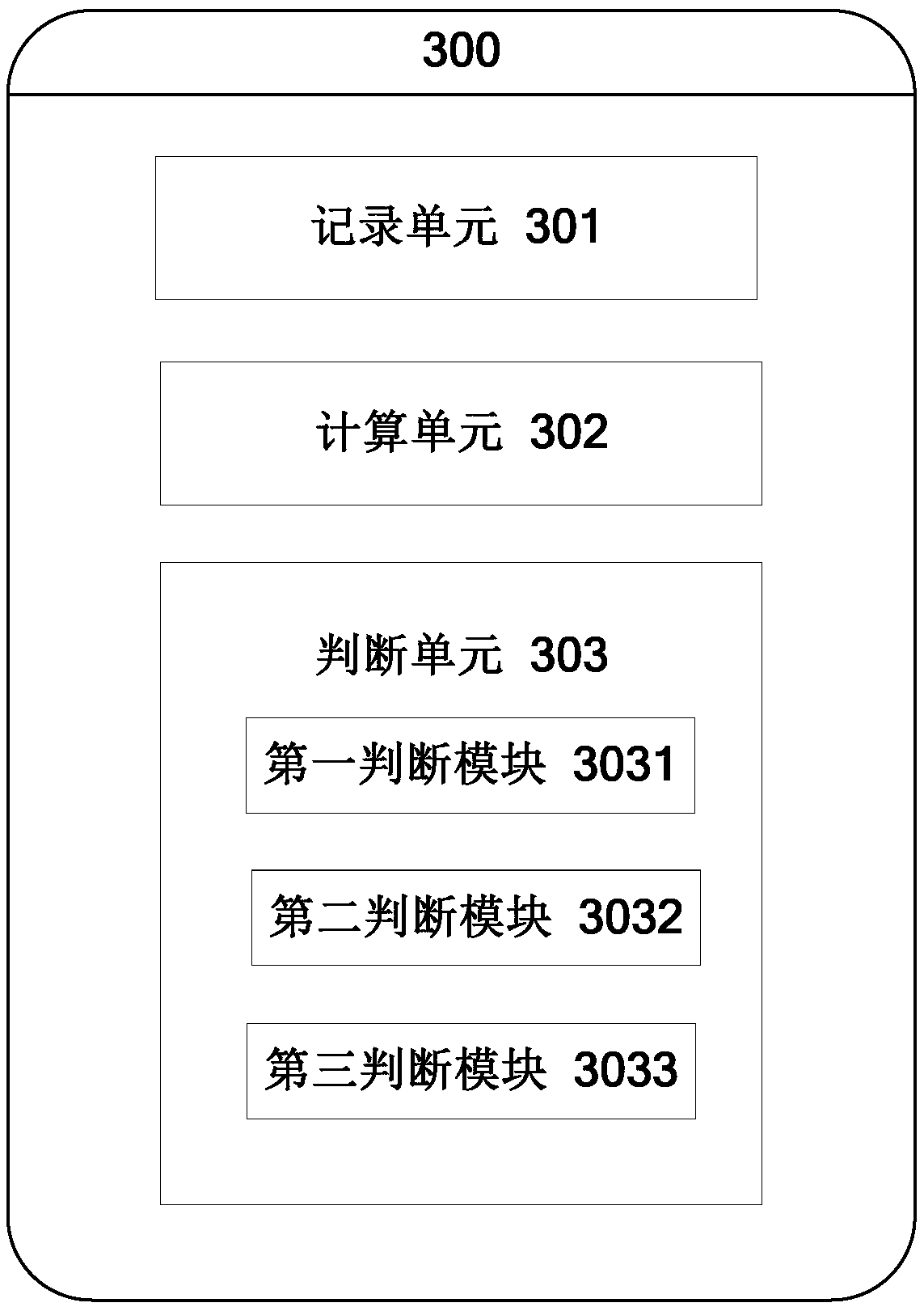 Treadmill speed control method and system