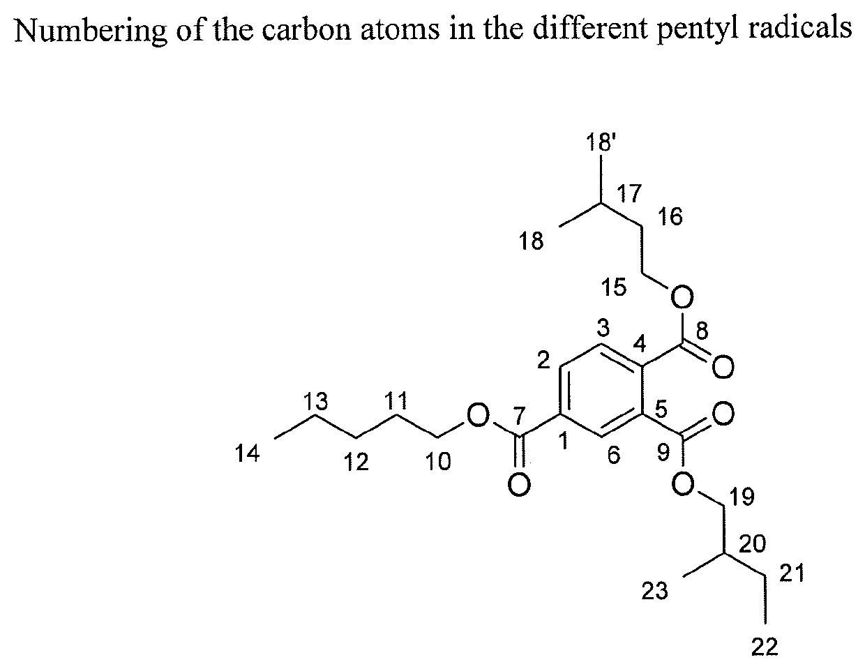 Tripentyl esters of trimellitic acid