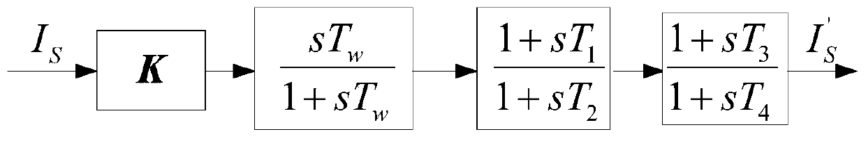 A Subsynchronous Oscillation Suppression Method for Wind Power Series Compensation System