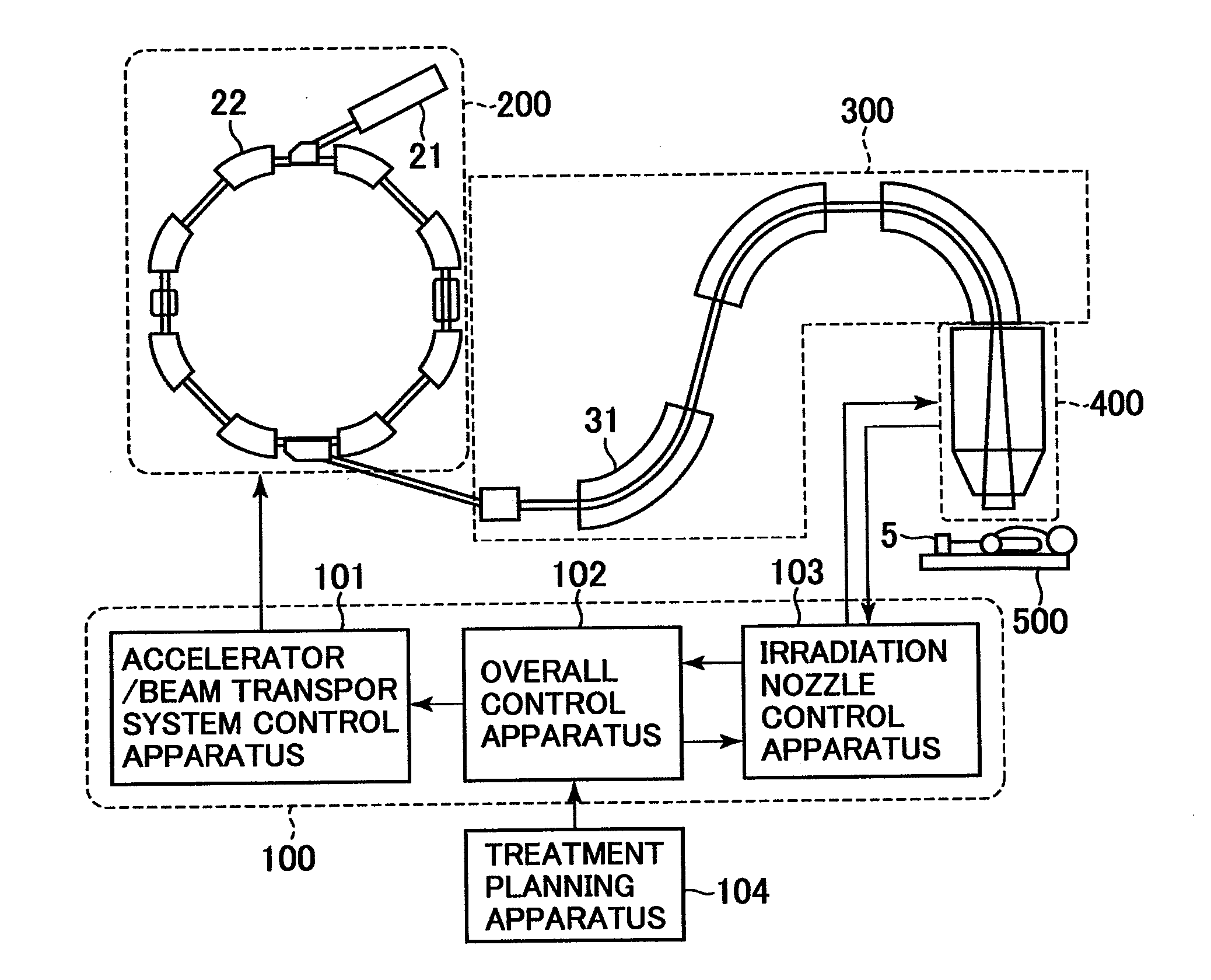 Treatment planning apparatus and particle therapy system