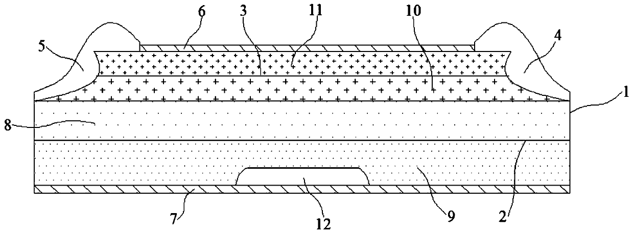 Surge protection device