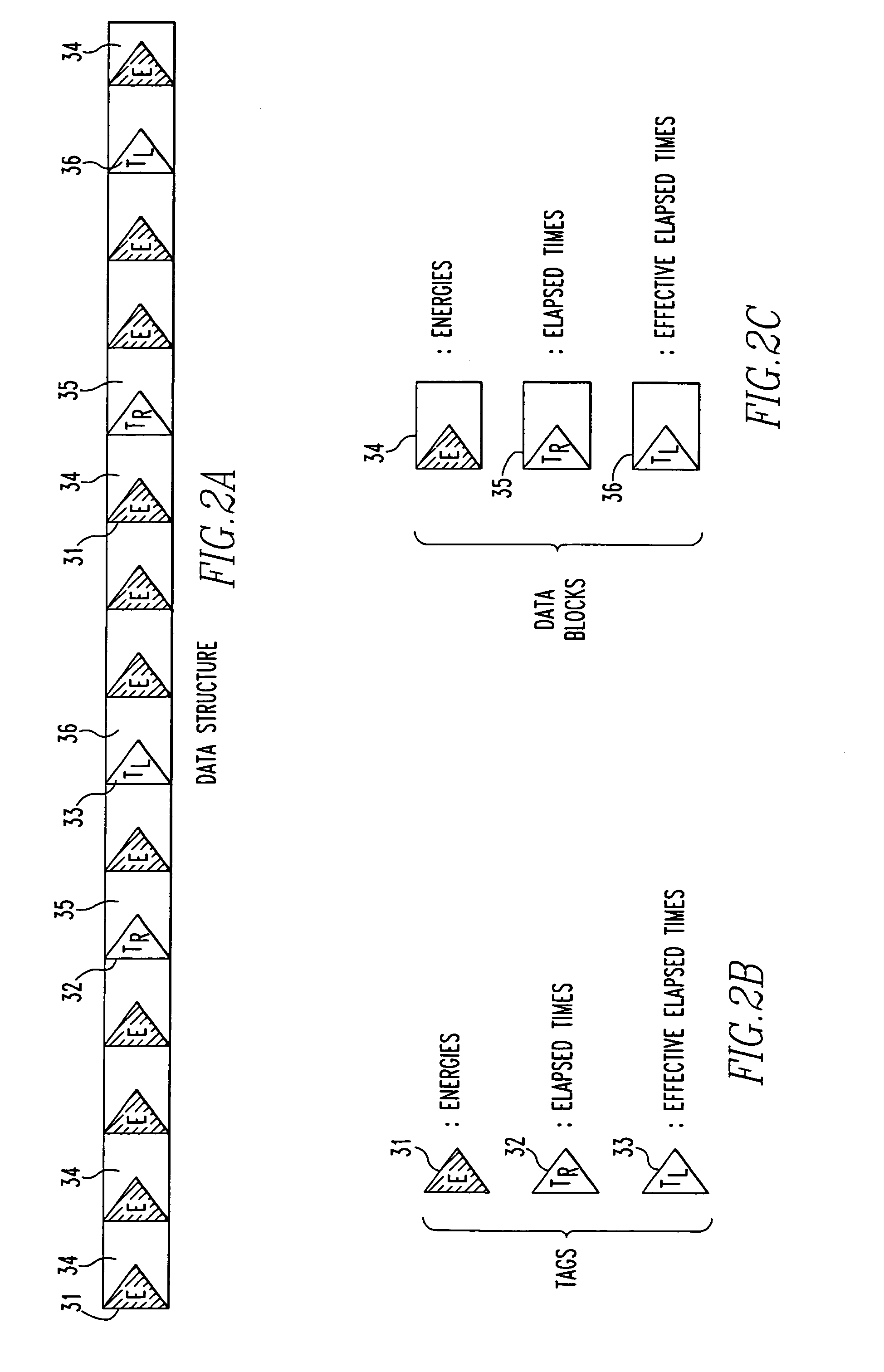 Method for obtaining and processing surface analysis data