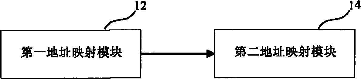 System and method for expanding bit interleaving memories