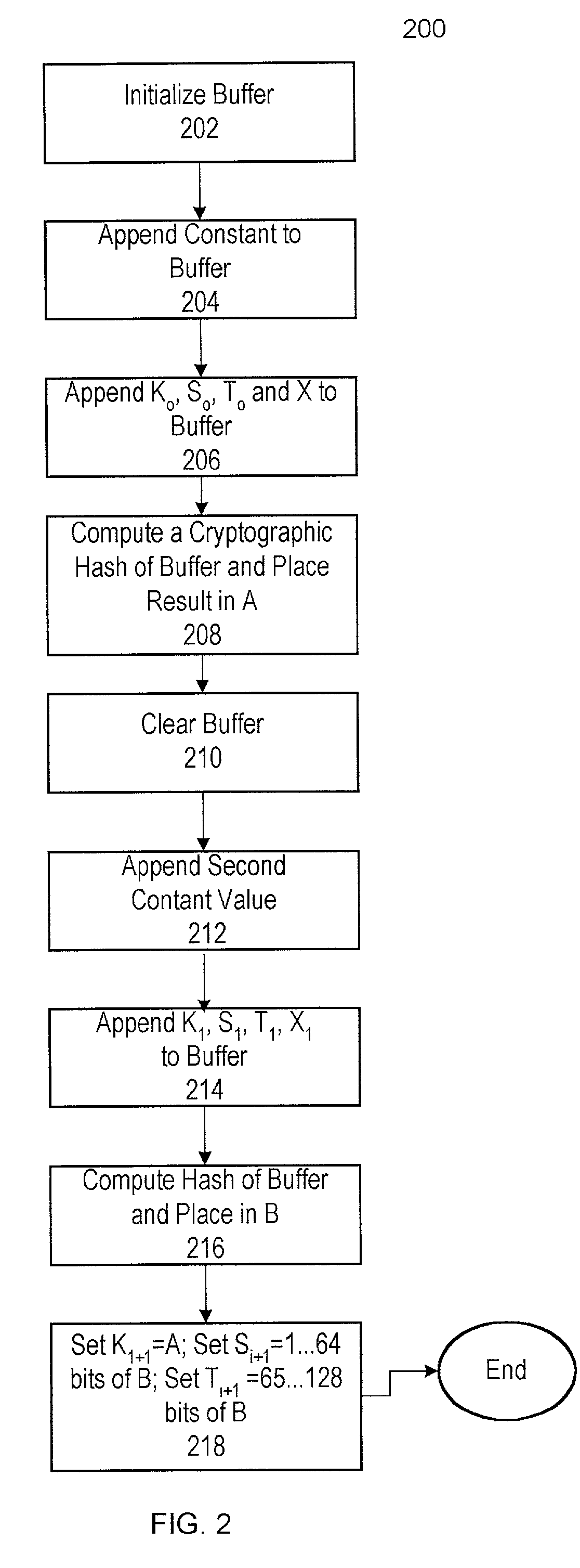 Method and apparatus for improved pseudo-random number generation