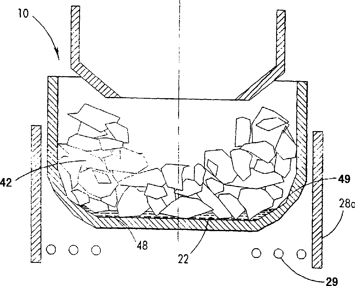 Process for preparing silicon melt from polysilicon charge