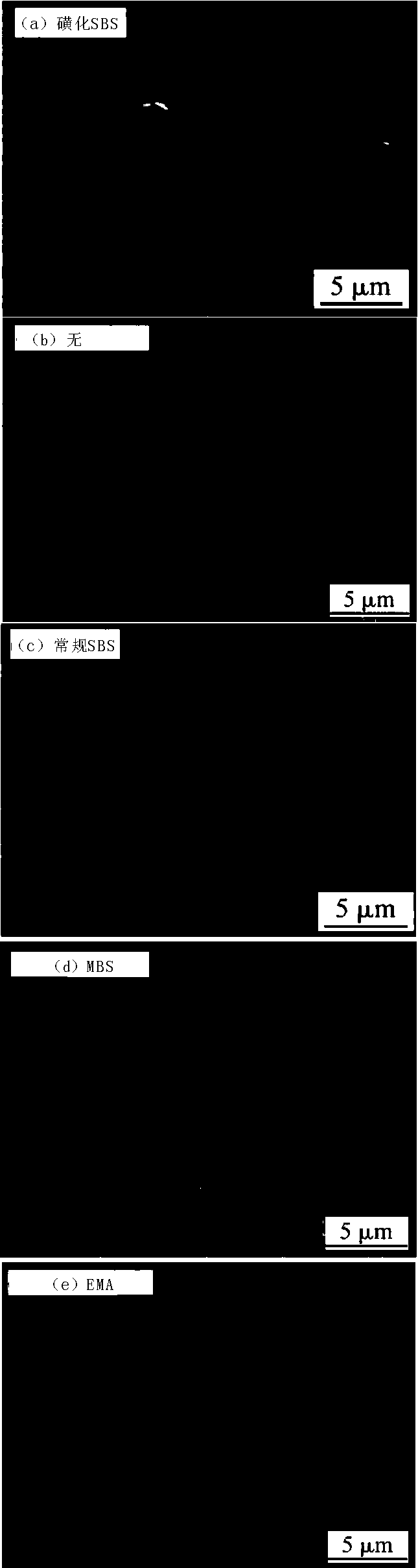 Preparation method of PC-ABS alloy material