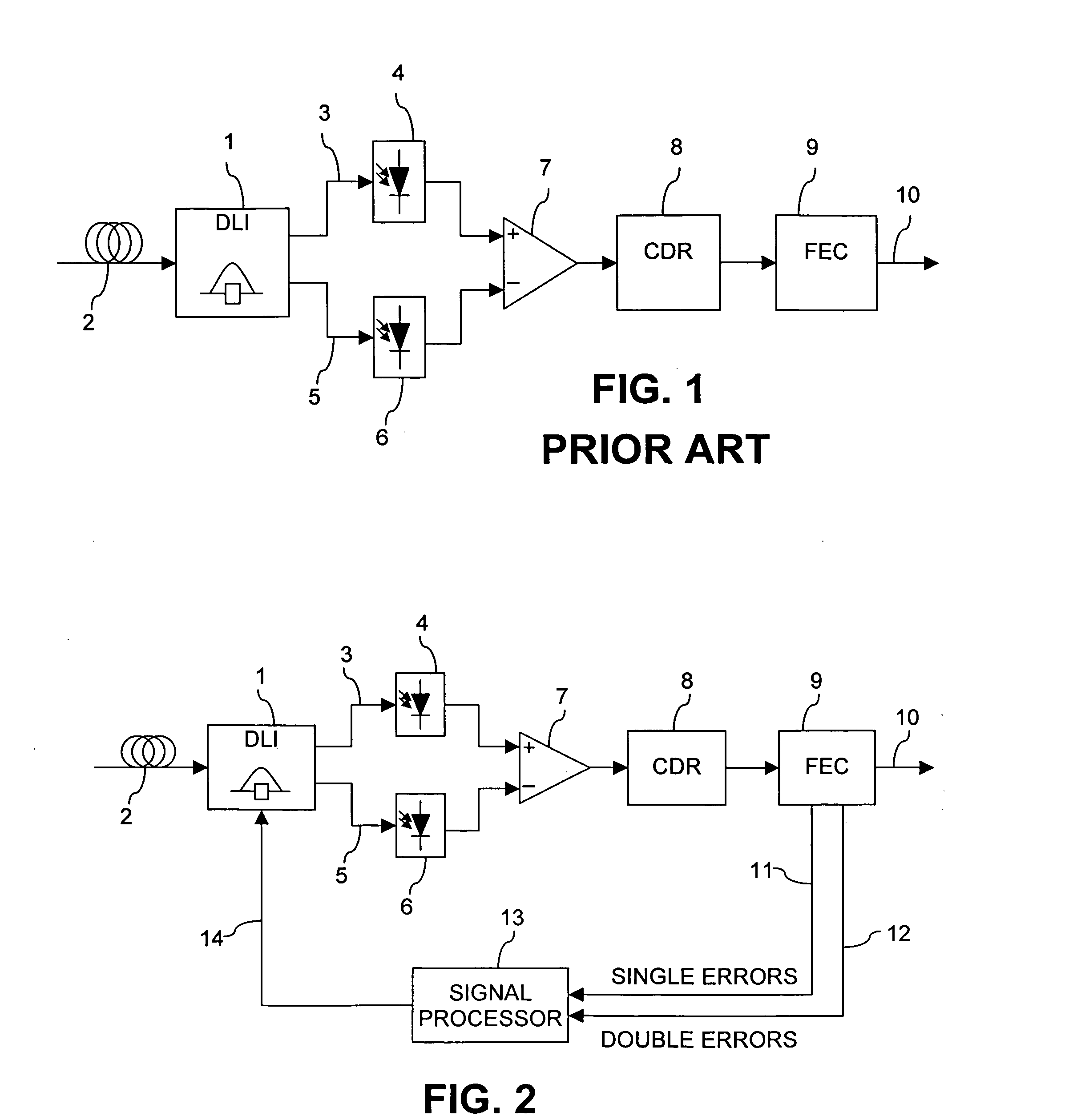 Control of delay line interferometer