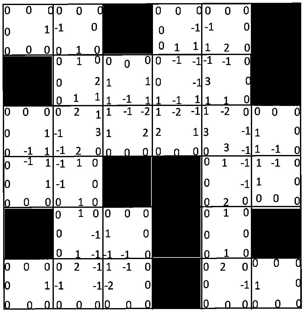 Hop searching based conflict-avoiding path planning method for multiple robots