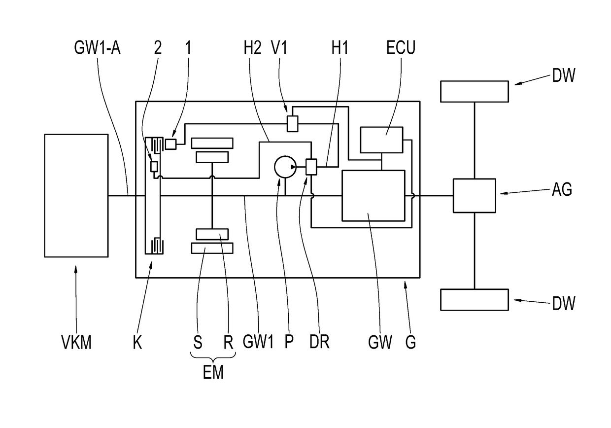 Method for Controlling an Hydraulically Actuated Shifting Element of a Vehicle Transmission