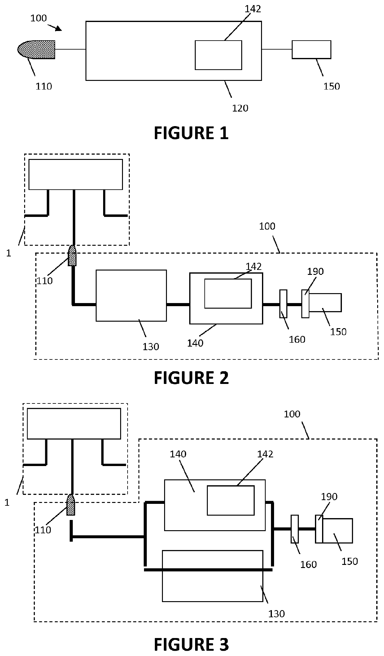 Valve for controlling gas flow