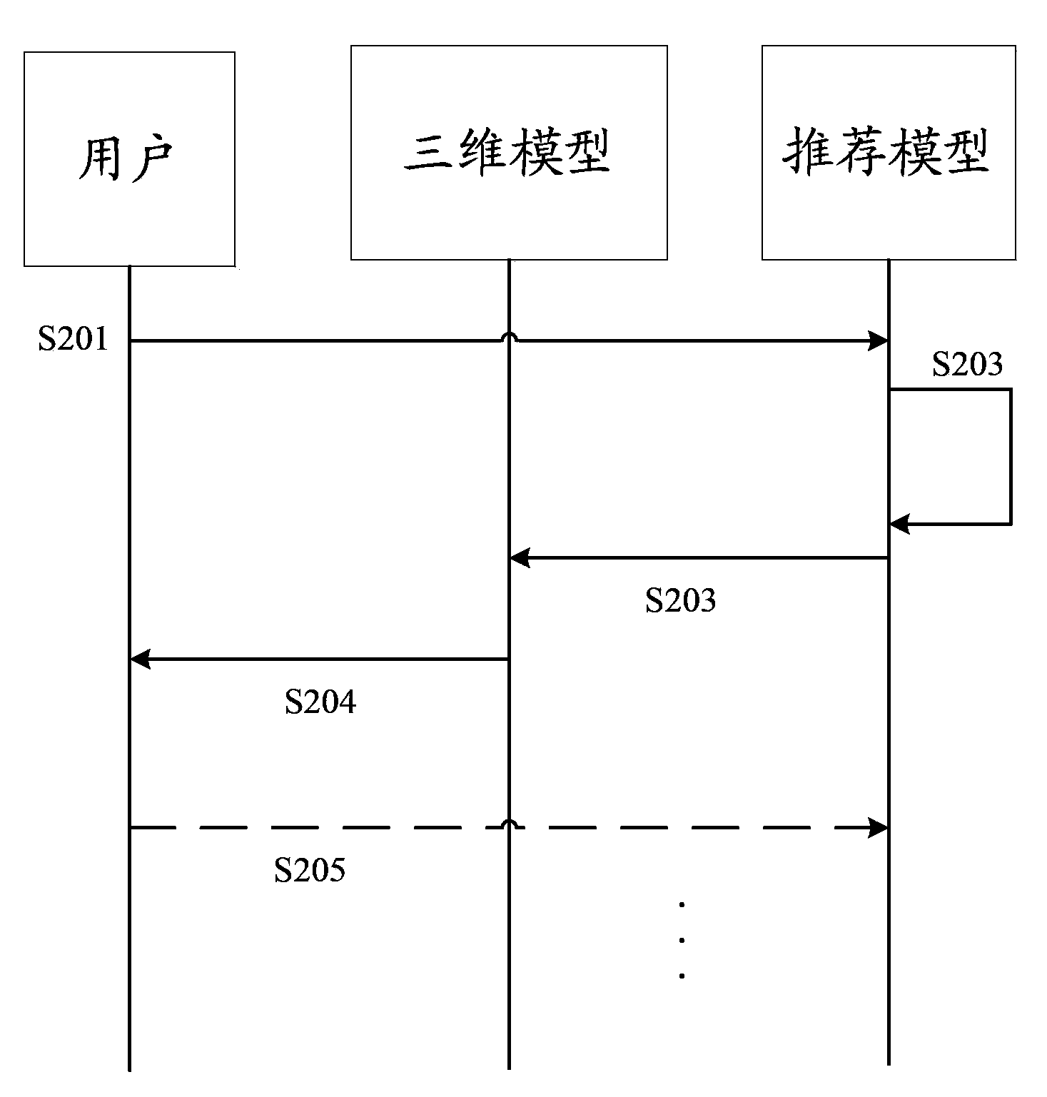 Website recommendation result displaying method and device and terminal with the device