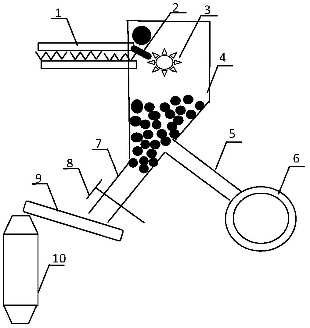 A high-temperature sintering ore reclaiming method and reclaiming device thereof