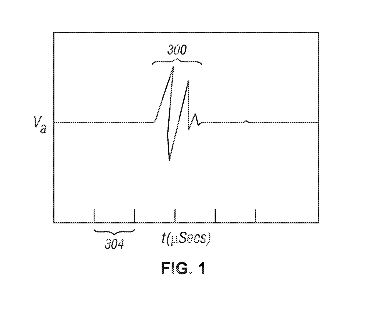 Methods of treating cellulite and subcutaneous adipose tissue