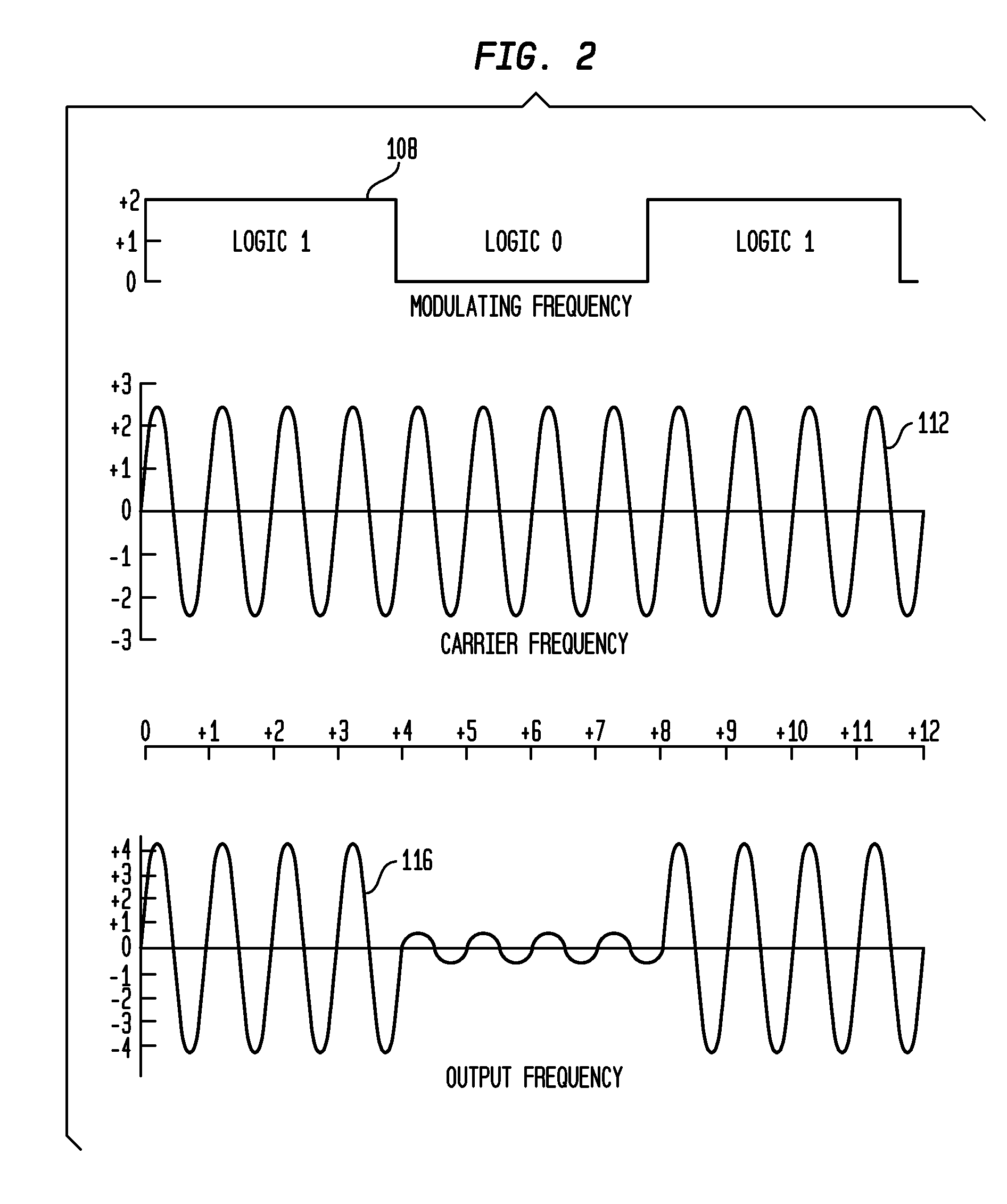 Implantable pulse generators and methods for selective nerve stimulation