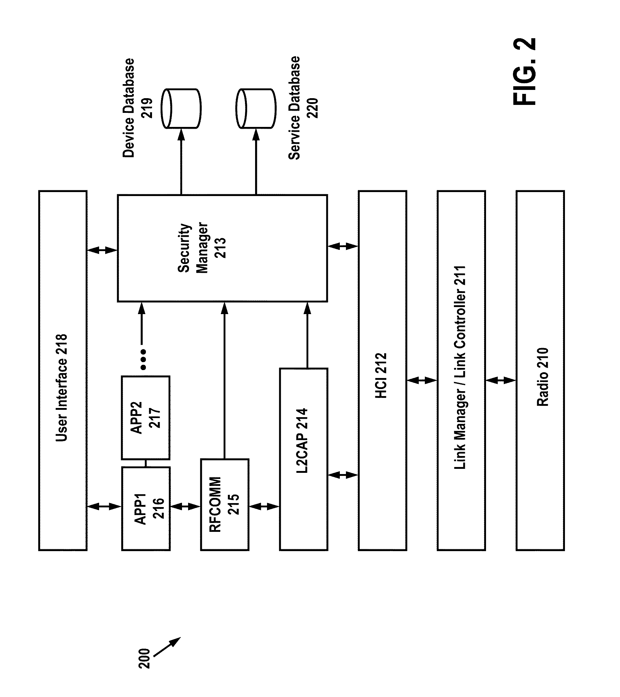 Media exposure data collection and security