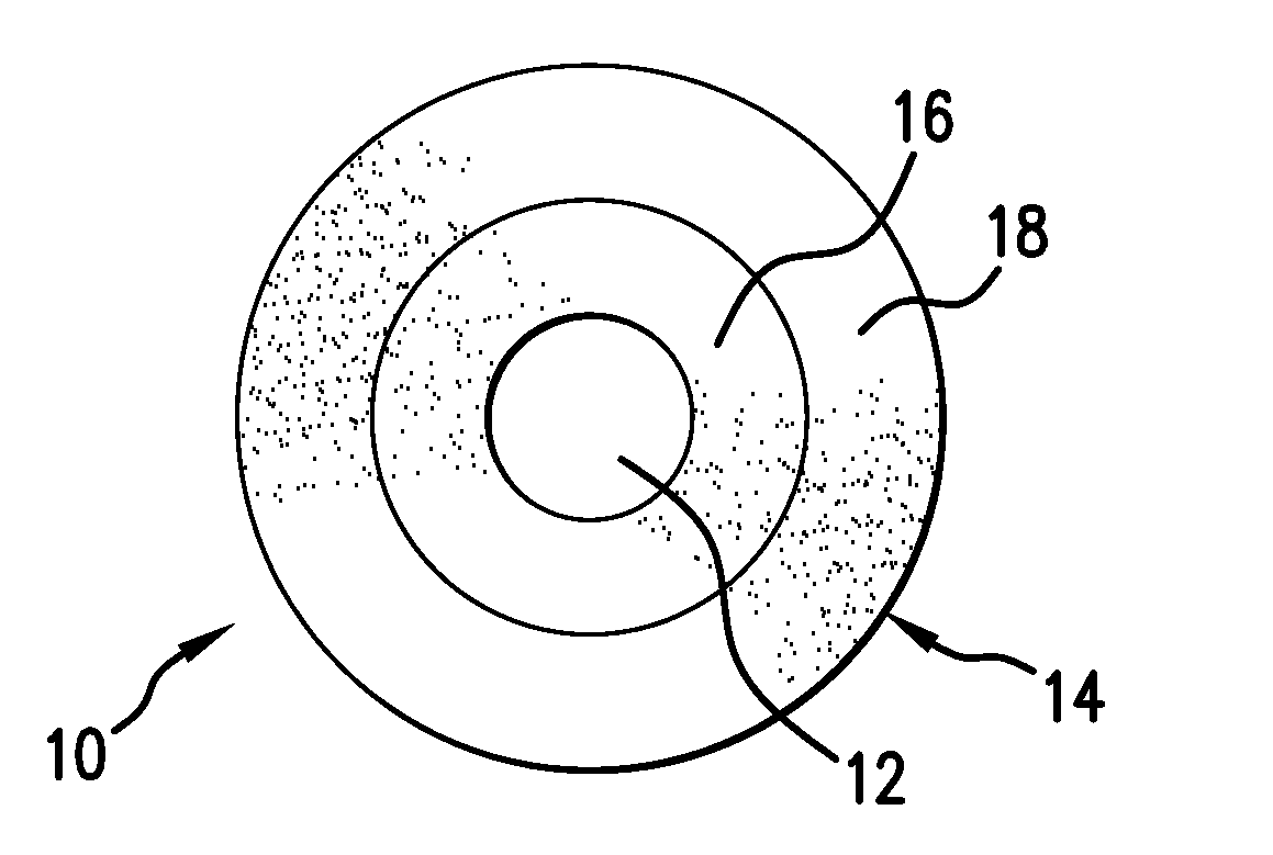 Reinforced Bonded Abrasive Tools