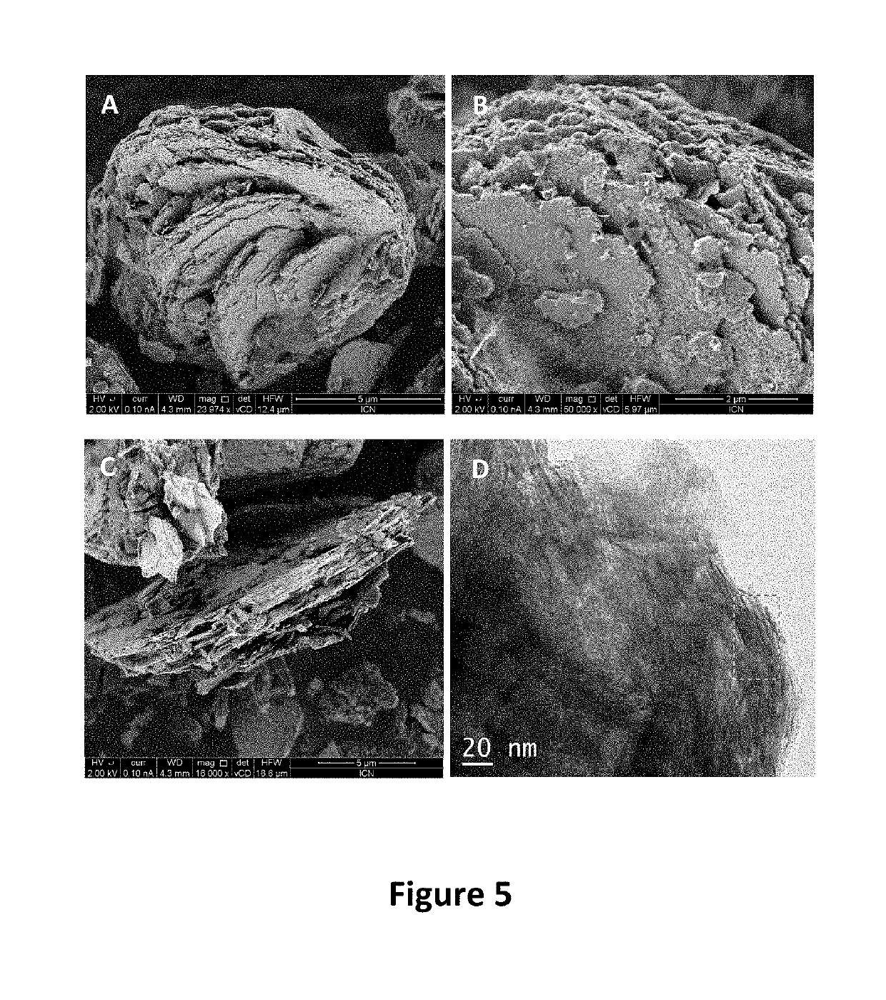 Method for preparing laminar zinc hydroxide organic-inorganic nanocomposites for use in the removal and degradation of dyes from textile effluents