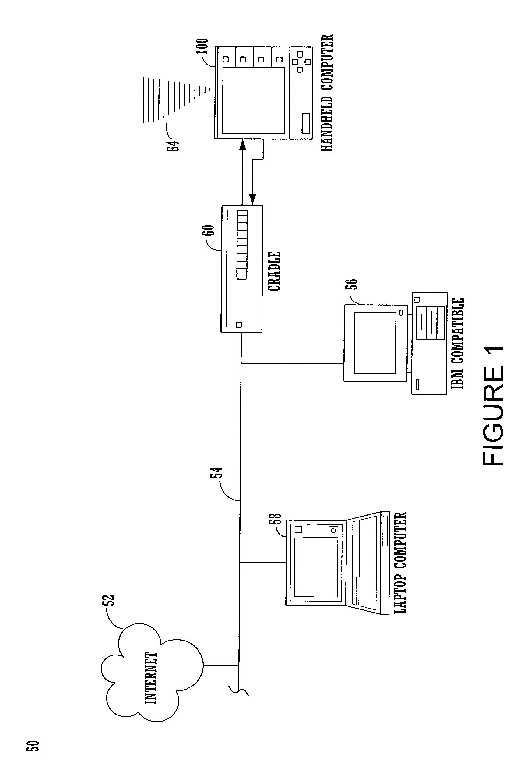 Optimized database technique to enable faster data synchronization